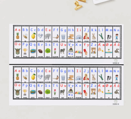 Alfabet. 100% lydret.